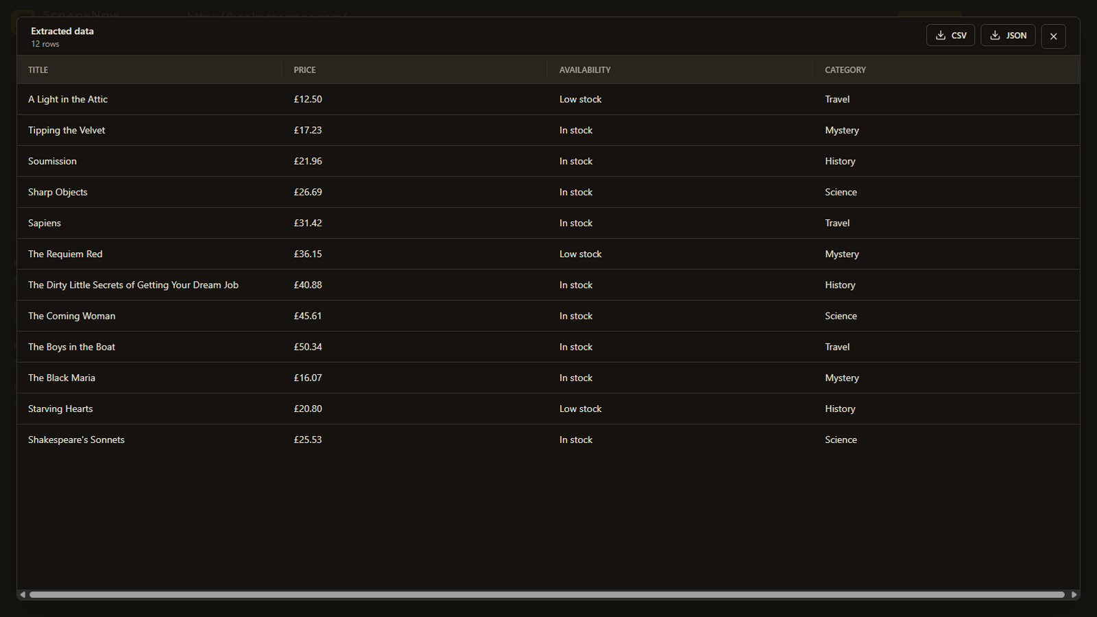 ScrapeNow extracted data table with title, price, availability, and category columns